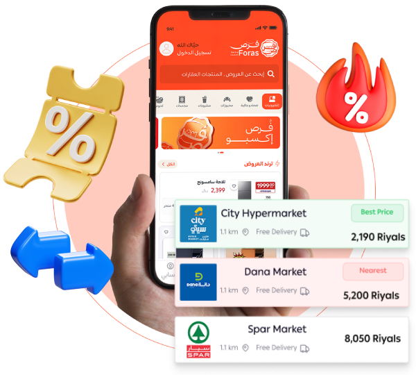 Foras buying path illustration